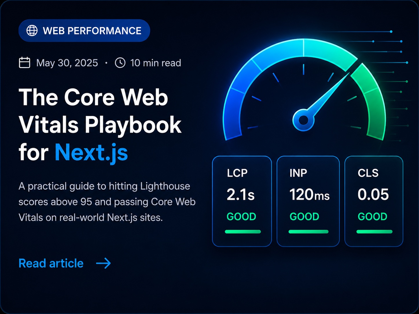 The Core Web Vitals Playbook for Next.js